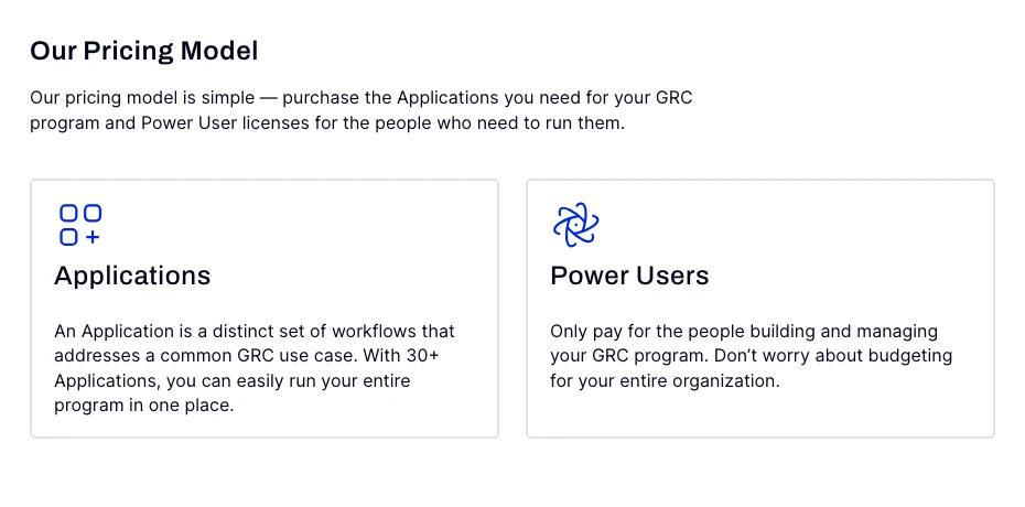 LogicGate pricing page explaining Applications and Power User licences