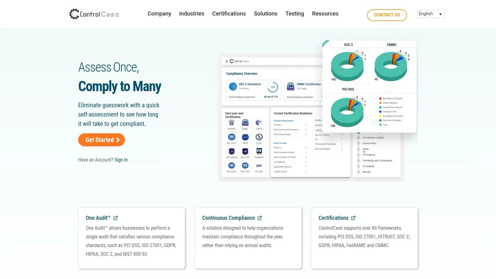 ControlCase website showing a compliance dashboard for managing PCI DSS and other security frameworks.