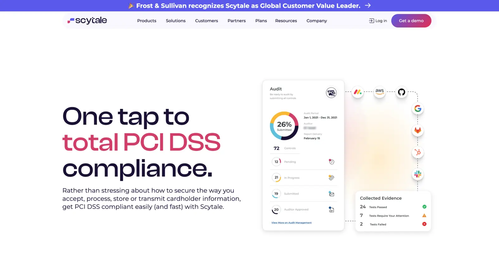 Scytale PCI DSS page marketing automated evidence collection and compliance experts.
