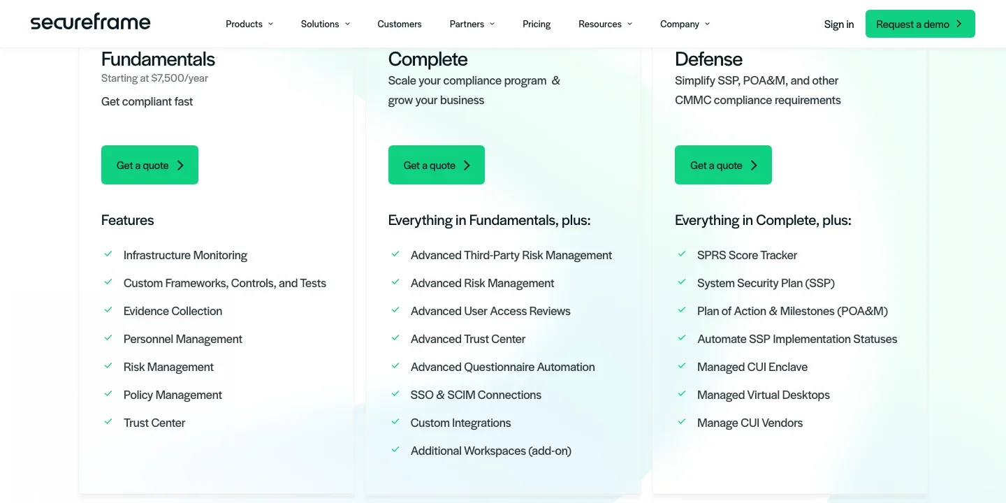 Secureframe package cards show Fundamentals from $7,500 per year and Complete with custom integrations and SSO/SCIM