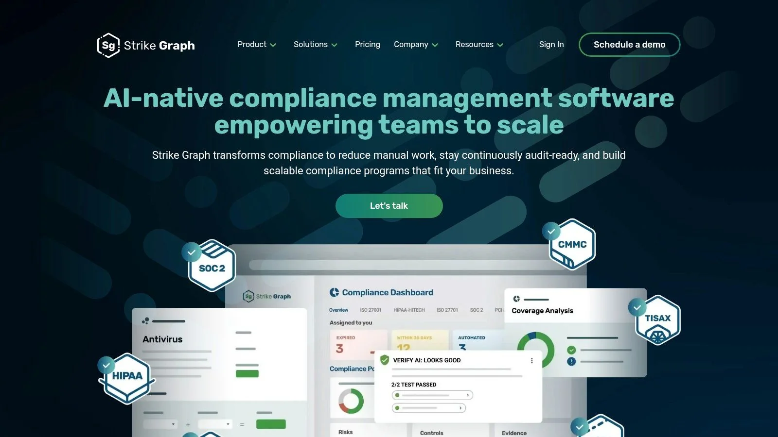 Strike Graph's compliance dashboard showing controls and evidence status