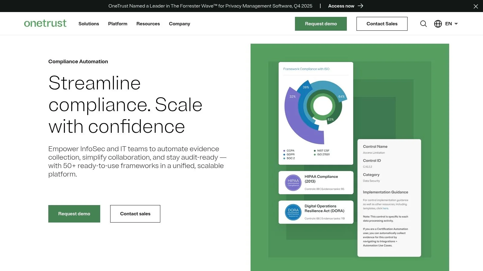 OneTrust Certification Automation dashboard showing compliance status and controls