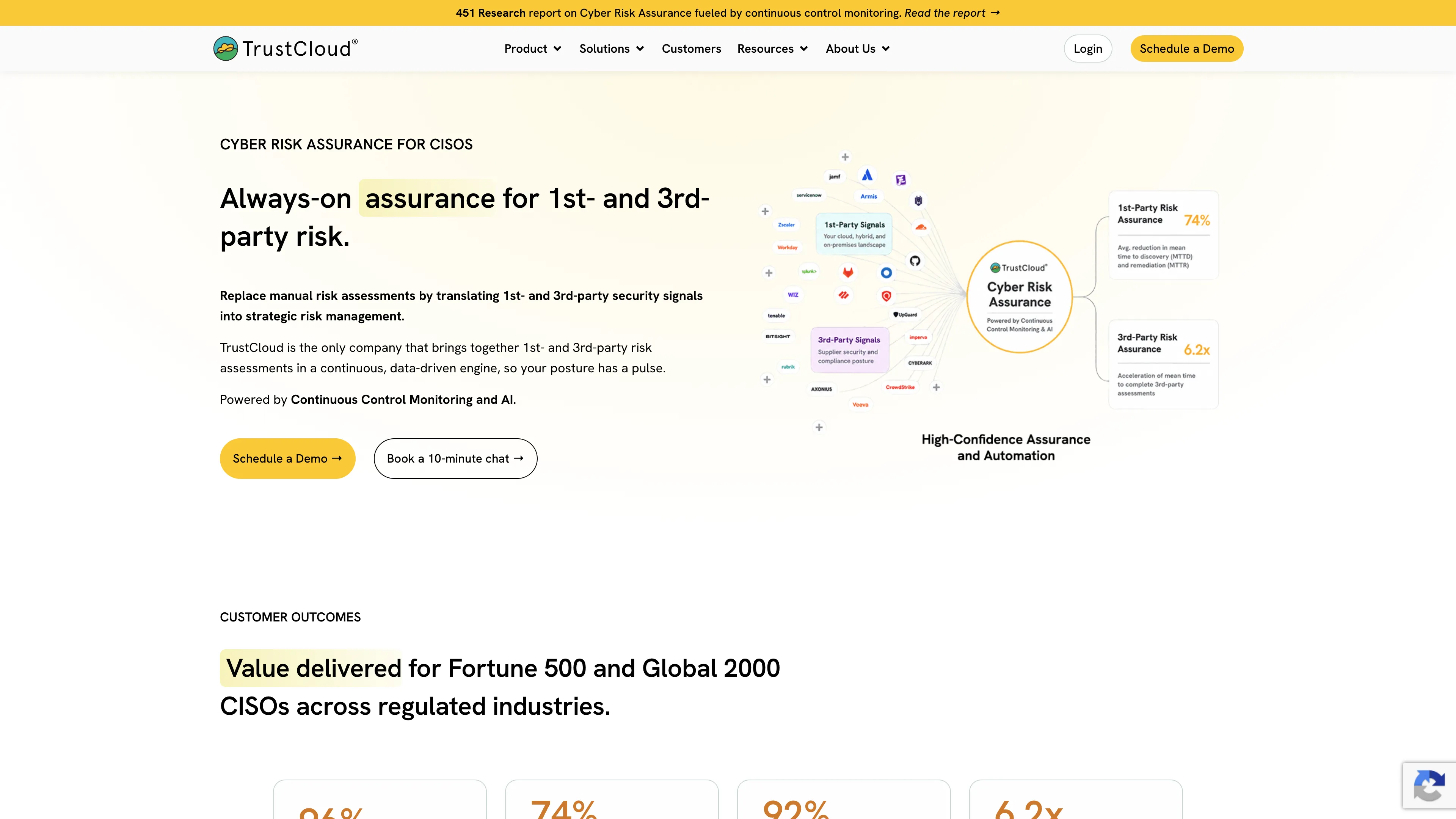 TrustCloud public homepage captured September 11, 2026