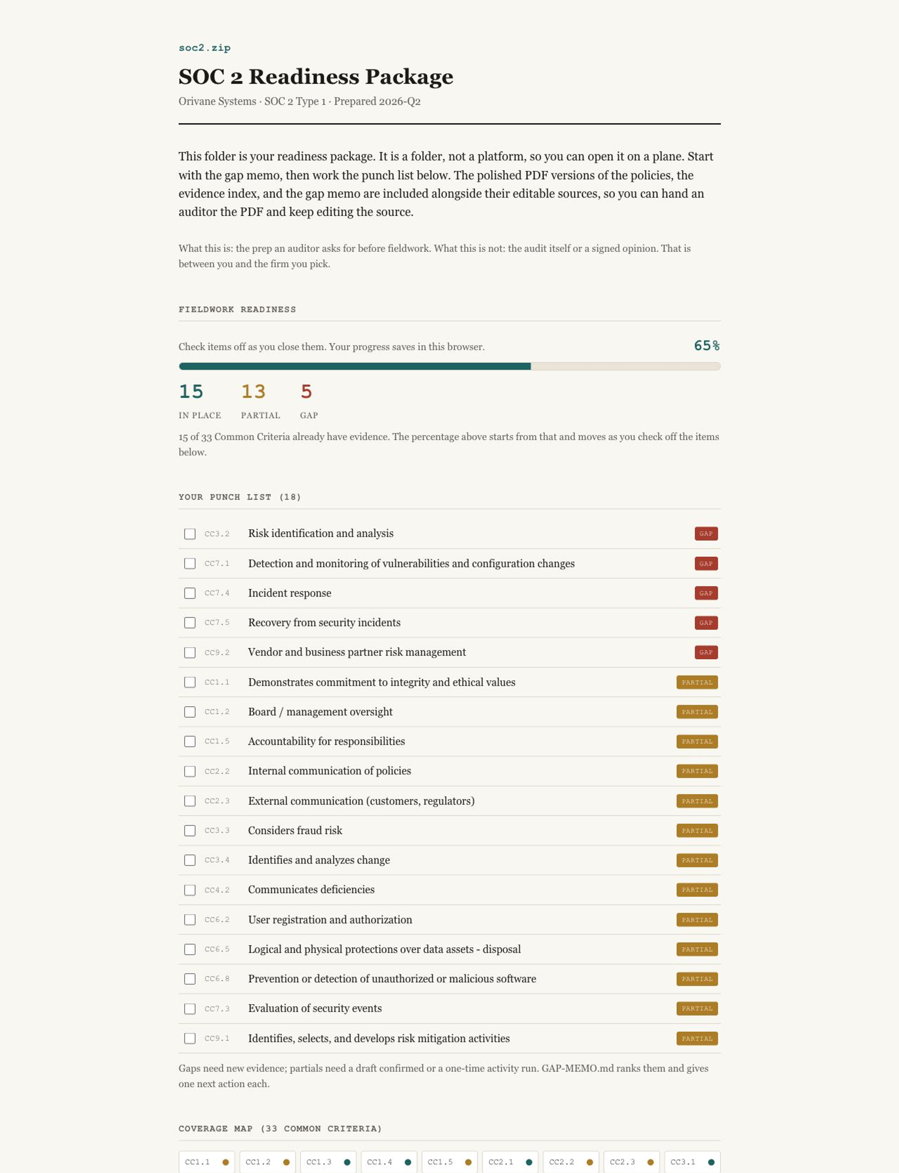 Sample soc2.zip package home page showing the fieldwork-readiness bar and 33-criteria coverage map